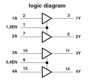L293D_circuit logique